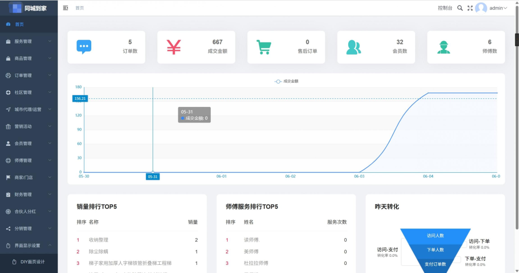 图片[4]-（亲测源码）家政服务小程序系统源码｜同城师傅上门｜维修保洁一键预约｜技师免费入驻，源码＋搭建教程-一浔源码网