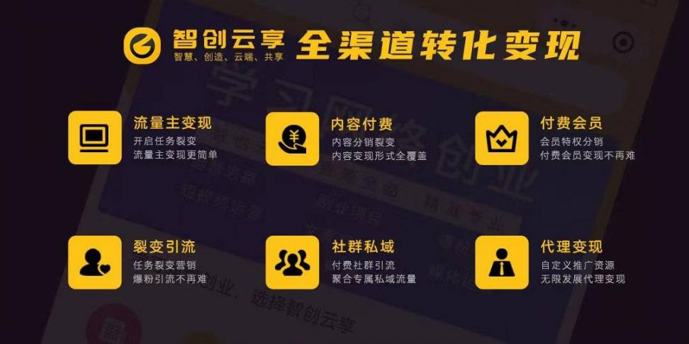 图片[4]-（亲测源码）智创云享知识付费小程序开源，功能超强大，支持支付和用户分享功能-裂变流量巨大！-一浔源码网