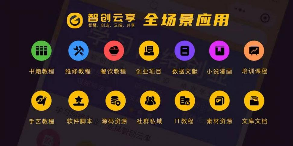 图片[6]-（亲测源码）智创云享知识付费小程序开源，功能超强大，支持支付和用户分享功能-裂变流量巨大！-一浔源码网